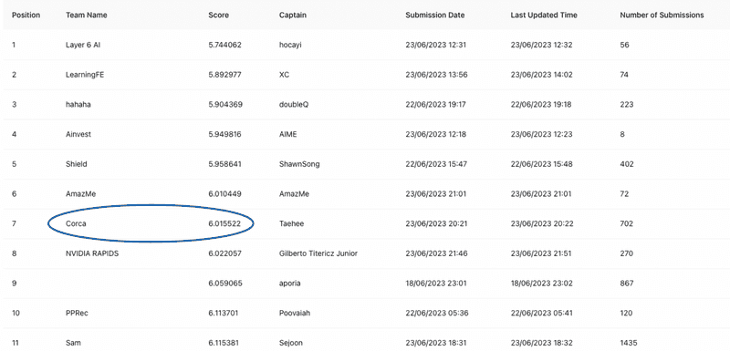 코밑엔! 코밑엔! 코밑엔!